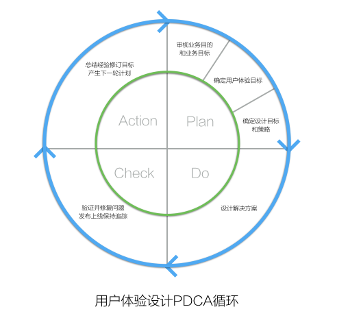 东莞听泉鉴鲍
设计